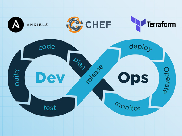 DevOps